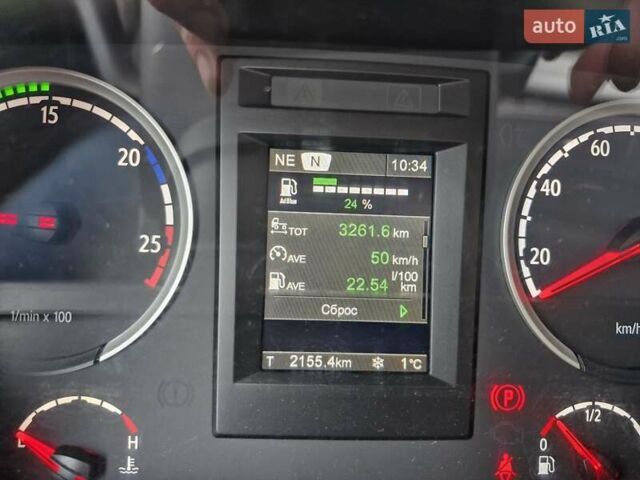 Білий Сканіа R 410, об'ємом двигуна 0 л та пробігом 900 тис. км за 23900 $, фото 18 на Automoto.ua