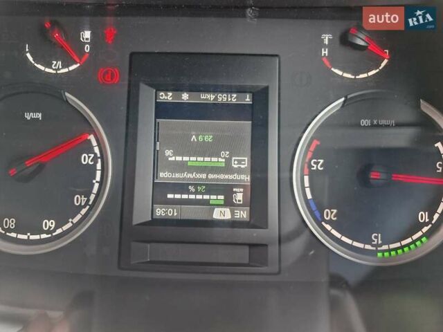 Білий Сканіа R 410, об'ємом двигуна 0 л та пробігом 900 тис. км за 23900 $, фото 26 на Automoto.ua
