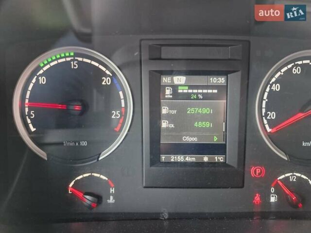 Білий Сканіа R 410, об'ємом двигуна 0 л та пробігом 900 тис. км за 23900 $, фото 23 на Automoto.ua