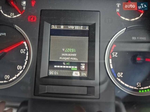 Білий Сканіа R 410, об'ємом двигуна 0 л та пробігом 900 тис. км за 23900 $, фото 25 на Automoto.ua