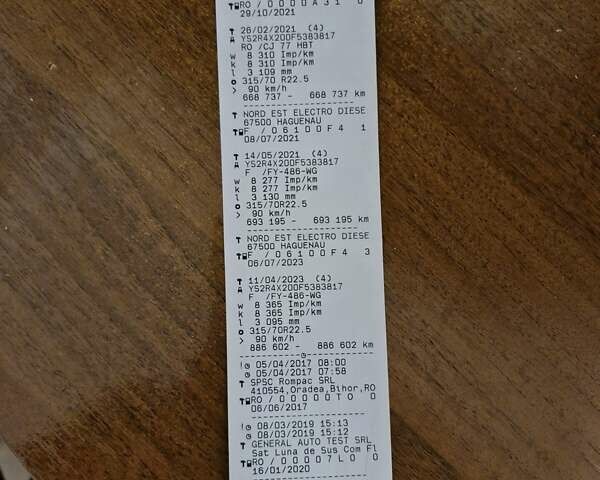 Білий Сканіа R 410, об'ємом двигуна 0 л та пробігом 900 тис. км за 23900 $, фото 16 на Automoto.ua