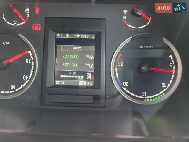 Білий Сканіа R 410, об'ємом двигуна 0 л та пробігом 900 тис. км за 23900 $, фото 22 на Automoto.ua