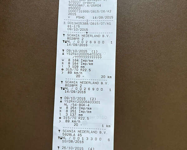 Червоний Сканіа R 410, об'ємом двигуна 12.7 л та пробігом 970 тис. км за 33500 $, фото 55 на Automoto.ua