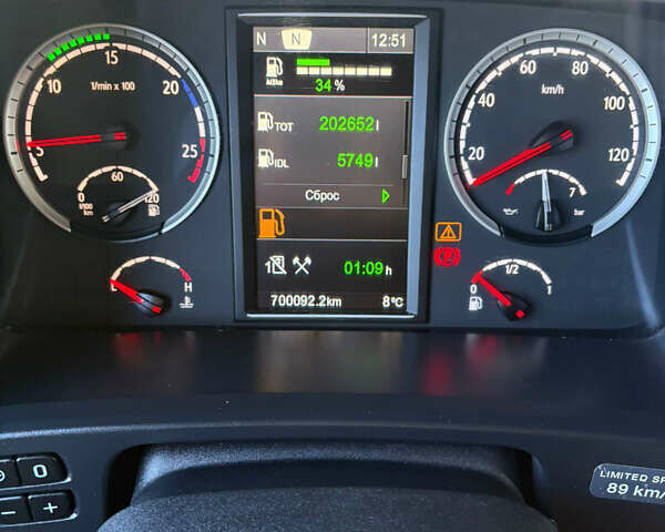 Красный Сканиа R 410, объемом двигателя 12.7 л и пробегом 700 тыс. км за 34000 $, фото 75 на Automoto.ua