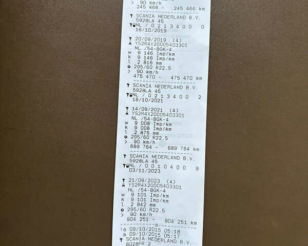Червоний Сканіа R 410, об'ємом двигуна 12.7 л та пробігом 970 тис. км за 33500 $, фото 56 на Automoto.ua