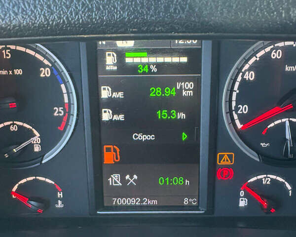 Красный Сканиа R 410, объемом двигателя 12.7 л и пробегом 700 тыс. км за 34000 $, фото 74 на Automoto.ua