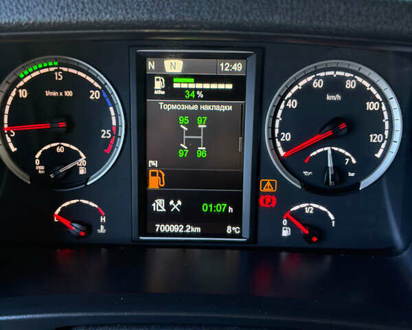 Красный Сканиа R 410, объемом двигателя 12.7 л и пробегом 700 тыс. км за 34000 $, фото 73 на Automoto.ua