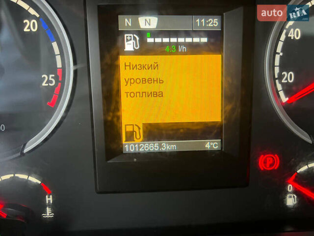 Сканиа R 410, объемом двигателя 0 л и пробегом 1 тыс. км за 30626 $, фото 25 на Automoto.ua