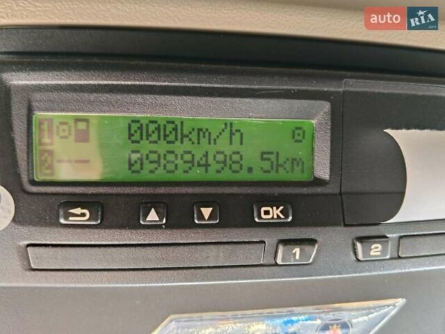 Сканіа R 410, об'ємом двигуна 0 л та пробігом 980 тис. км за 30500 $, фото 2 на Automoto.ua