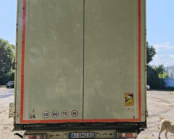Сканіа R 410, об'ємом двигуна 0 л та пробігом 980 тис. км за 30500 $, фото 10 на Automoto.ua