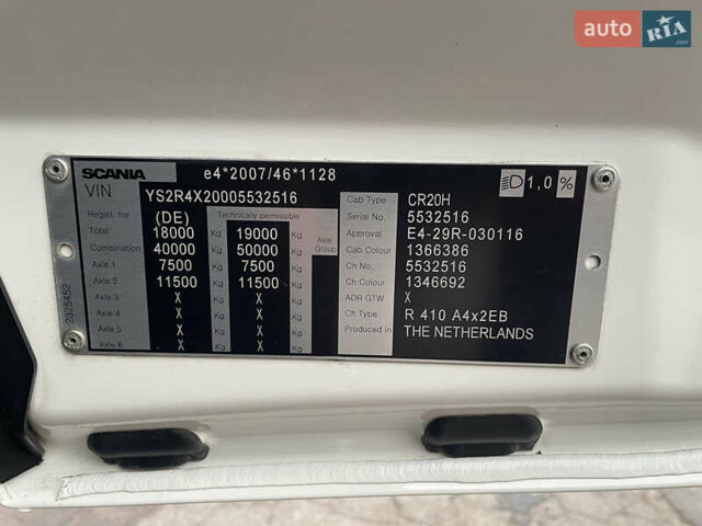 Сканіа R 410, об'ємом двигуна 0 л та пробігом 698 тис. км за 44400 $, фото 24 на Automoto.ua