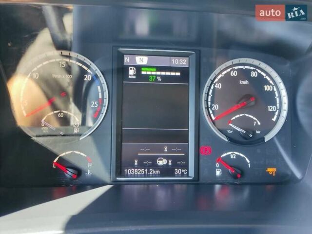Синий Сканиа R 410, объемом двигателя 0 л и пробегом 1 тыс. км за 32128 $, фото 28 на Automoto.ua