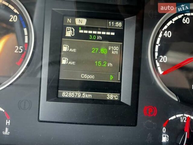 Синій Сканіа R 410, об'ємом двигуна 12.74 л та пробігом 828 тис. км за 31000 $, фото 9 на Automoto.ua