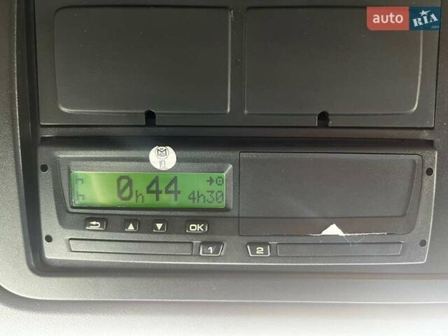 Синій Сканіа R 410, об'ємом двигуна 12.74 л та пробігом 828 тис. км за 31000 $, фото 32 на Automoto.ua