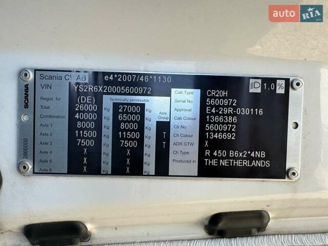 Білий Сканіа R 450, об'ємом двигуна 12.7 л та пробігом 450 тис. км за 88743 $, фото 25 на Automoto.ua