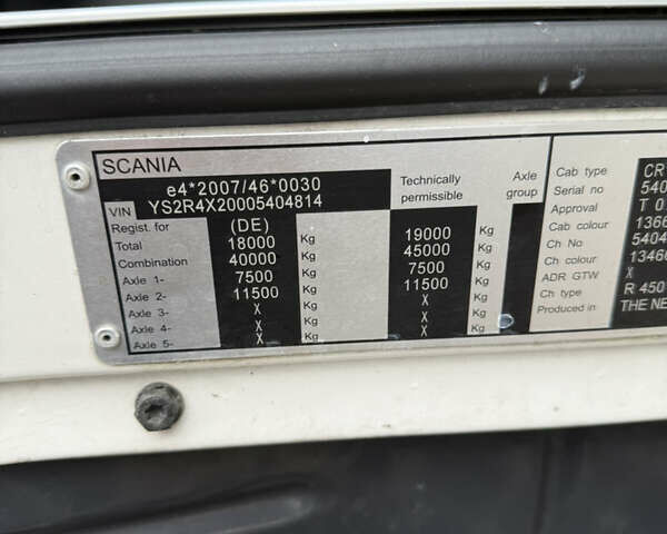 Білий Сканіа R 450, об'ємом двигуна 0 л та пробігом 870 тис. км за 31985 $, фото 14 на Automoto.ua