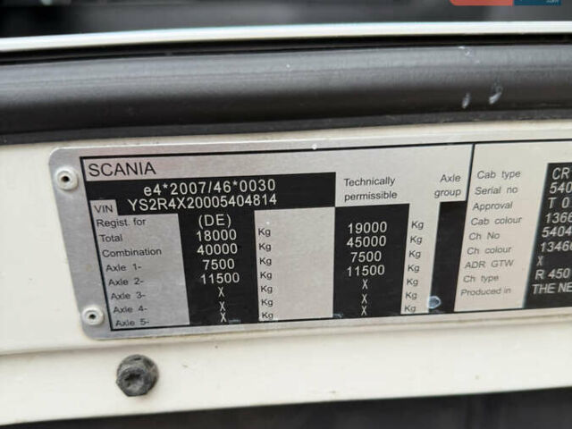 Белый Сканиа R 450, объемом двигателя 0 л и пробегом 870 тыс. км за 30700 $, фото 9 на Automoto.ua