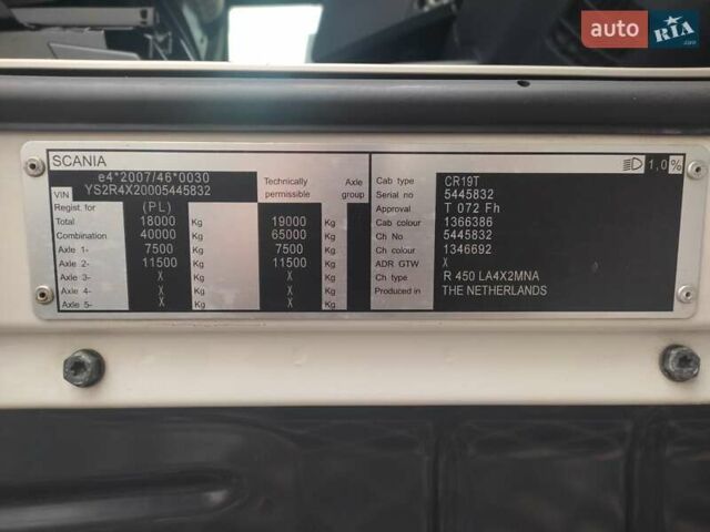 Белый Сканиа R 450, объемом двигателя 12.74 л и пробегом 850 тыс. км за 35000 $, фото 12 на Automoto.ua