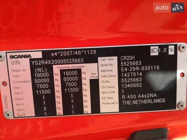 Красный Сканиа R 450, объемом двигателя 12.74 л и пробегом 722 тыс. км за 52570 $, фото 28 на Automoto.ua