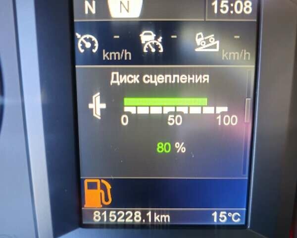 Сканиа R 450, объемом двигателя 0 л и пробегом 815 тыс. км за 27536 $, фото 15 на Automoto.ua