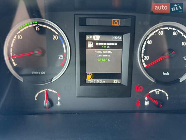 Сканиа R 450, объемом двигателя 0 л и пробегом 764 тыс. км за 32600 $, фото 24 на Automoto.ua