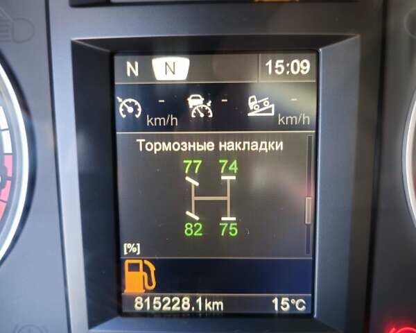 Сканіа R 450, об'ємом двигуна 0 л та пробігом 815 тис. км за 28712 $, фото 52 на Automoto.ua