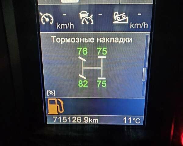 Сканиа R 450, объемом двигателя 0 л и пробегом 715 тыс. км за 28938 $, фото 13 на Automoto.ua