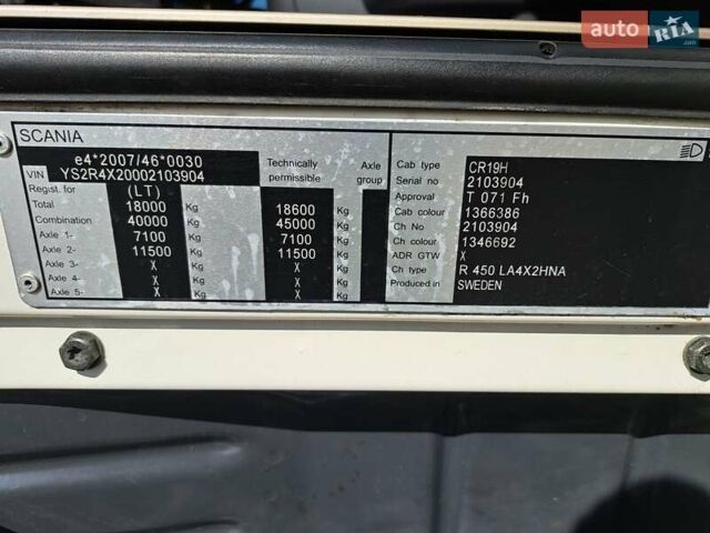 Сканіа R 450, об'ємом двигуна 0 л та пробігом 920 тис. км за 29651 $, фото 20 на Automoto.ua