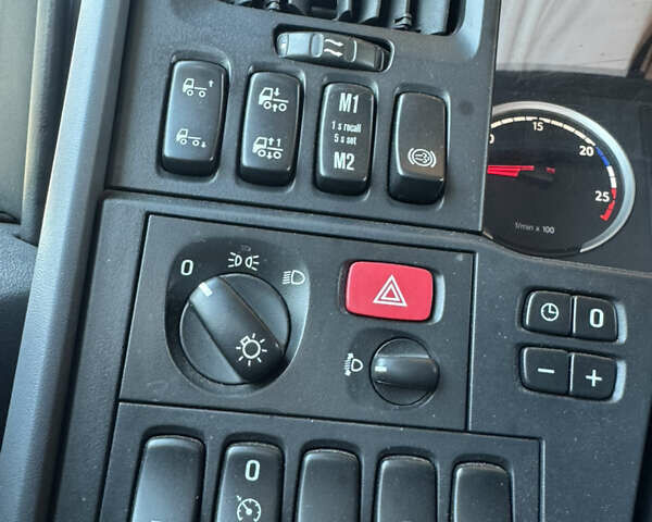 Сканиа R 450, объемом двигателя 0 л и пробегом 1 тыс. км за 32477 $, фото 49 на Automoto.ua