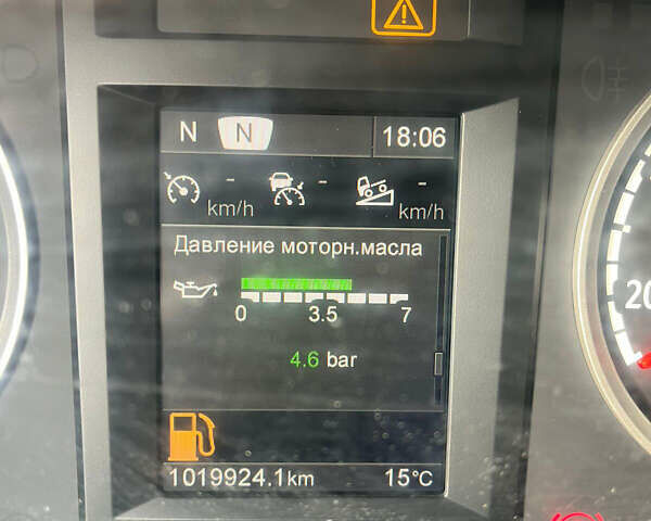 Сканіа R 450, об'ємом двигуна 12.7 л та пробігом 990 тис. км за 29000 $, фото 54 на Automoto.ua