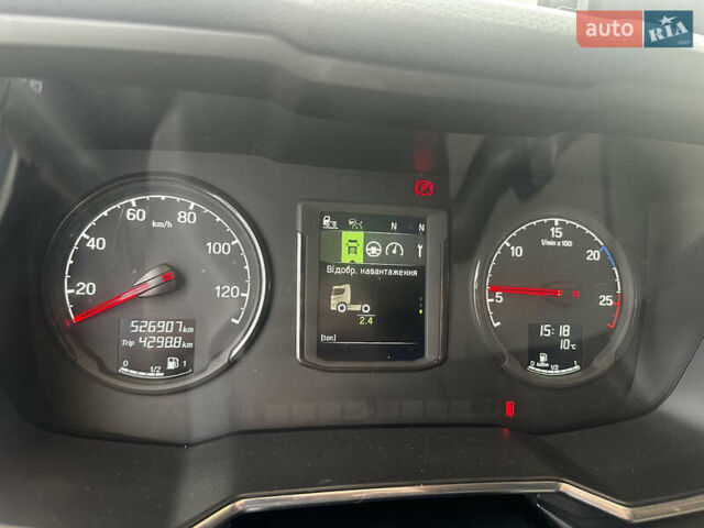 Сканиа R 450, объемом двигателя 0 л и пробегом 590 тыс. км за 43800 $, фото 8 на Automoto.ua