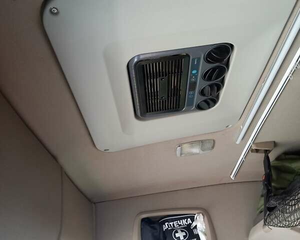 Синий Сканиа R 450, объемом двигателя 0 л и пробегом 900 тыс. км за 24500 $, фото 15 на Automoto.ua