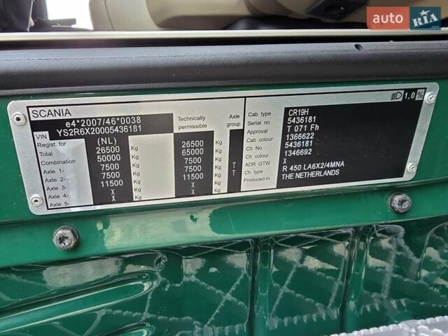 Зеленый Сканиа R 450, объемом двигателя 0 л и пробегом 853 тыс. км за 36423 $, фото 8 на Automoto.ua