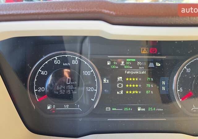 Сканиа S 450, объемом двигателя 0 л и пробегом 630 тыс. км за 57675 $, фото 9 на Automoto.ua