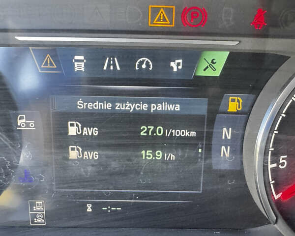 Белый Сканиа S 500, объемом двигателя 0 л и пробегом 769 тыс. км за 57900 $, фото 21 на Automoto.ua