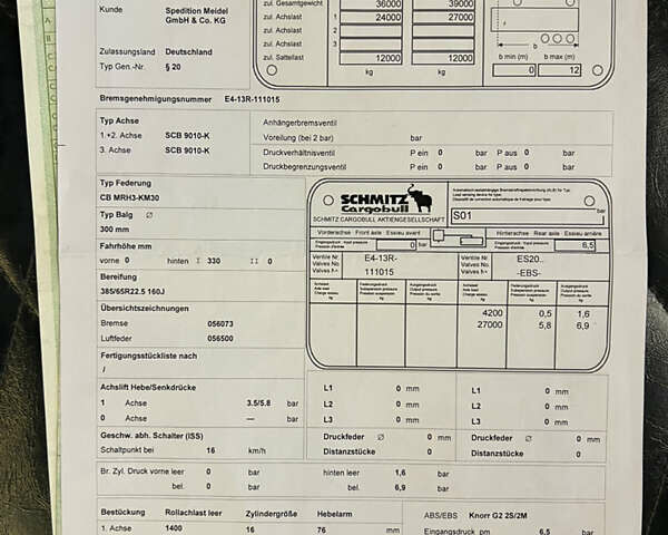 Шмітц Каргобулл C01 2011 у Вінниці на Automoto.ua Сірий Шмітц Каргобулл C01, об'ємом двигуна 0 л та пробігом 500 тис. км за 10900 $, фото 30 на Automoto.ua
