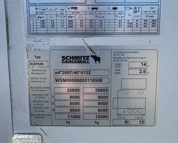 Белый Шмитц Каргобулл САФ, объемом двигателя 0 л и пробегом 250 тыс. км за 25500 $, фото 34 на Automoto.ua