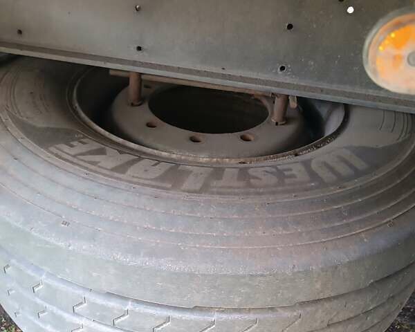 Синий Шмитц Каргобулл САФ, объемом двигателя 0 л и пробегом 0 тыс. км за 10500 $, фото 8 на Automoto.ua