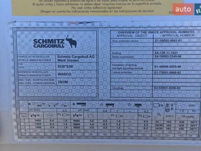 Шмитц Каргобулл BPW, объемом двигателя 0 л и пробегом 0 тыс. км за 19742 $, фото 12 на Automoto.ua