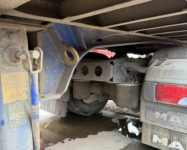 Шмітц Каргобулл BPW, об'ємом двигуна 0 л та пробігом 0 тис. км за 6500 $, фото 6 на Automoto.ua