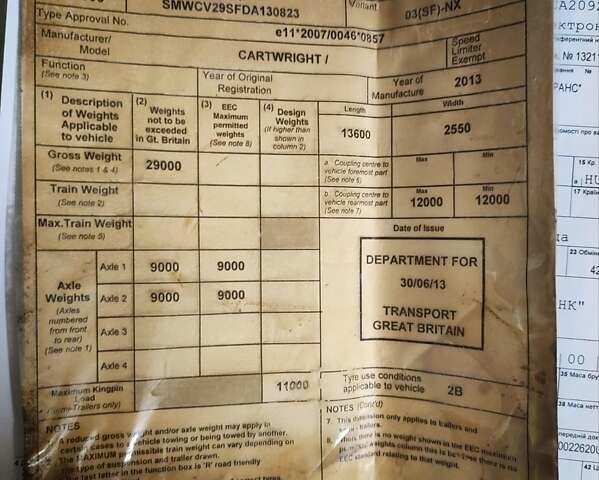 Желтый Шмитц Каргобулл BPW, объемом двигателя 0 л и пробегом 546 тыс. км за 9900 $, фото 30 на Automoto.ua
