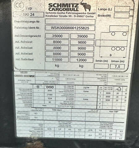 Шмитц Каргобулл Cargobull, объемом двигателя 0 л и пробегом 0 тыс. км за 15200 $, фото 10 на Automoto.ua