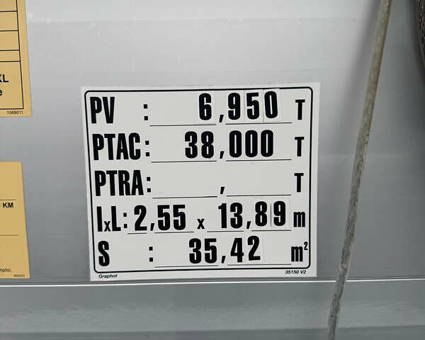 Шмитц Каргобулл Cargobull, объемом двигателя 0 л и пробегом 400 тыс. км за 15715 $, фото 18 на Automoto.ua