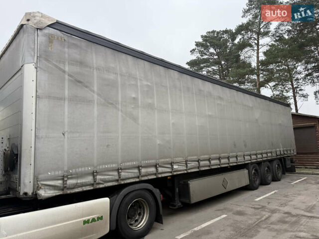 Серый Шмитц Каргобулл Cargobull, объемом двигателя 0 л и пробегом 250 тыс. км за 14999 $, фото 11 на Automoto.ua