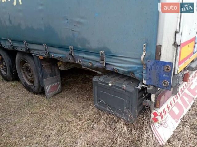 Синий Шмитц Каргобулл Cargobull, объемом двигателя 0 л и пробегом 500 тыс. км за 5500 $, фото 1 на Automoto.ua