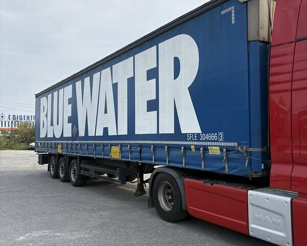 Синій Шмітц Каргобулл Cargobull, об'ємом двигуна 0 л та пробігом 200 тис. км за 17999 $, фото 19 на Automoto.ua