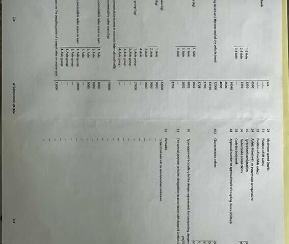 Белый Шмитц Каргобулл SCB S3B, объемом двигателя 0 л и пробегом 1 тыс. км за 34900 $, фото 26 на Automoto.ua