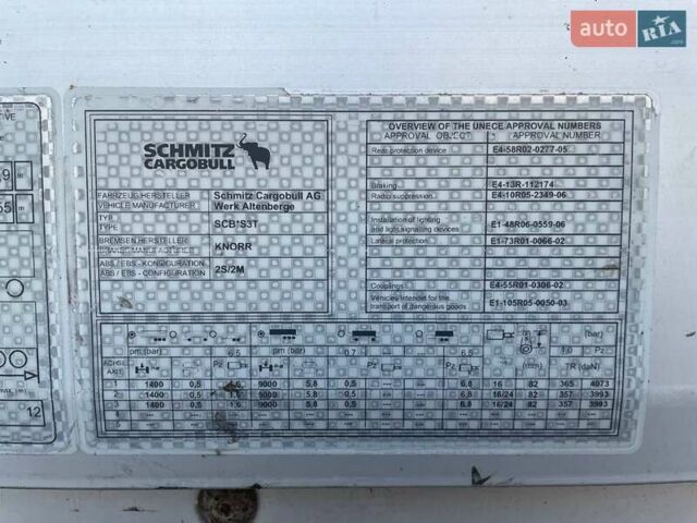 Шмитц Каргобулл SCB S3T, объемом двигателя 0 л и пробегом 4 тыс. км за 16900 $, фото 16 на Automoto.ua