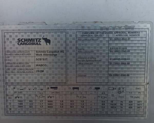 Серый Шмитц Каргобулл SCB S3T, объемом двигателя 0 л и пробегом 200 тыс. км за 10000 $, фото 19 на Automoto.ua