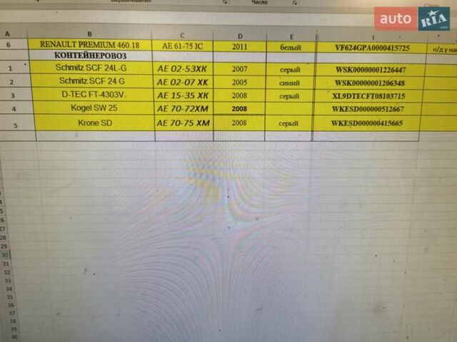 Серый Шмитц Каргобулл SCF, объемом двигателя 0 л и пробегом 500 тыс. км за 4900 $, фото 23 на Automoto.ua